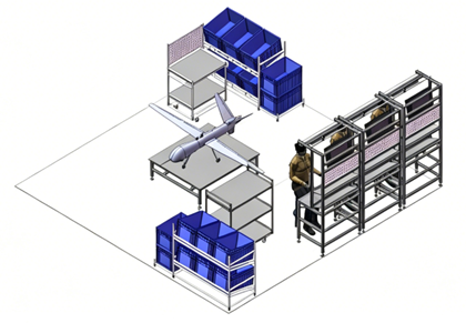 What is UAV Pulse Assembly Line and how to find the manufacturer at China?